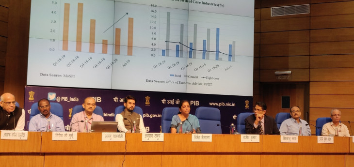 Finance Minister announced duty exemption to boost exports