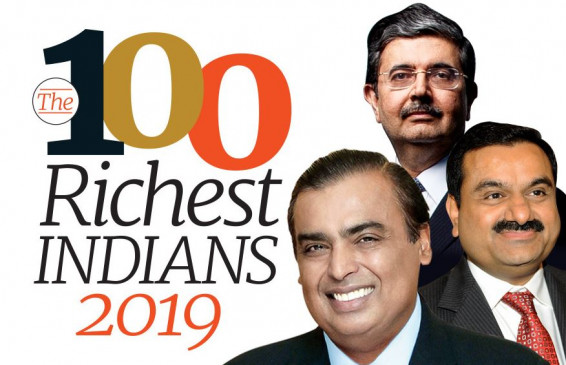 Forbes India Rich List 2019 : मुकेश अंबानी लगातार 12वें साल टॉप पर, यहां देखें लिस्ट Forbes India Rich List 2019 : मुकेश अंबानी लगातार 12वें साल टॉप पर, यहां देखें लिस्ट