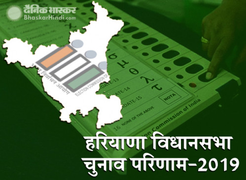 हरियाणा के चुनाव परिणाम घोषित, भाजपा बहुमत से 6 सीट दूर