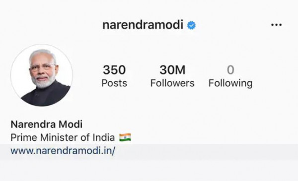 इंस्टाग्राम पर नंबर वन बने मोदी, 30 मिलियन लोग करते हैं फॉलो इंस्टाग्राम पर नंबर वन बने मोदी, 30 मिलियन लोग करते हैं फॉलो