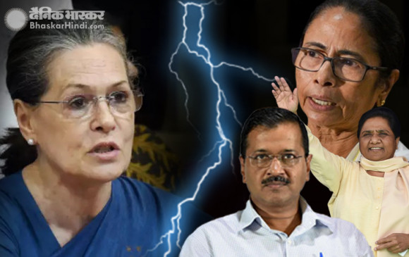 CAA: सोनिया गांधी ने बुलाई विपक्षी दलों की बैठक, ममता, मायावती और केजरीवाल का इनकार CAA: सोनिया गांधी ने बुलाई विपक्षी दलों की बैठक, ममता, मायावती और केजरीवाल का इनकार