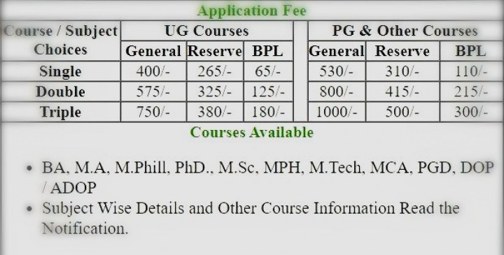 JNU Admission 2020: जेएनयू में शुरू हुआ प्रवेश परीक्षा का रजिस्ट्रेशन, जाने आवेदन करने की प्रक्रिया JNU Admission 2020: जेएनयू में शुरू हुआ प्रवेश परीक्षा का रजिस्ट्रेशन, जाने आवेदन करने की प्रक्रिया