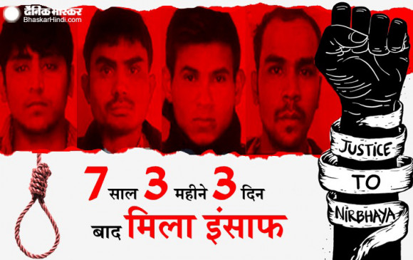 Nirbhaya Justice: 7 साल 3 महीने और 3 दिन, हैवानियत की रात से फांसी तक की कहानी... Nirbhaya Justice: 7 साल 3 महीने और 3 दिन, हैवानियत की रात से फांसी तक की कहानी...