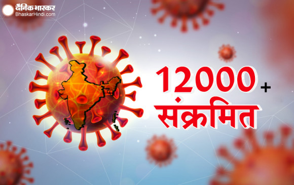 Coronavirus in India: देश में 12000 के करीब पहुंची संक्रमितों की संख्या, 377 लोगों की मौत, 170 जिले हॉटस्पॉट घोषित