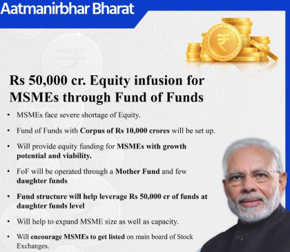 Economic package: MSME को 3 लाख करोड़ का बिना गारंटी लोन, ITR की आखिरी तारीख बढ़ाई गई Economic package: MSME को 3 लाख करोड़ का बिना गारंटी लोन, ITR की आखिरी तारीख बढ़ाई गई