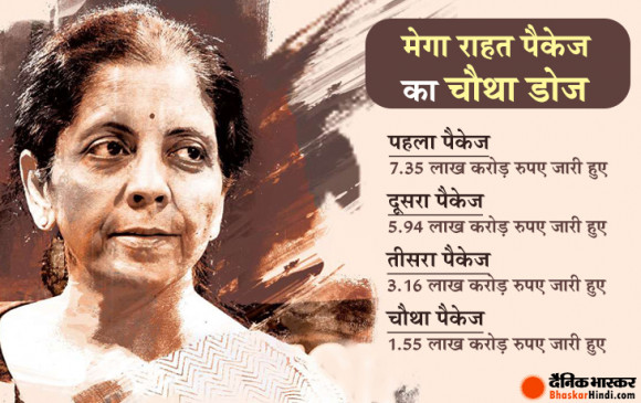 Nirmala Sitharaman Press Conference LIVE Updates: fourth tranche of Modi's Rs 20 lakh crore package Economic Package: वित्त मंत्री ने राहत पैकेज की चौथी इंस्टॉलमेंट में 8 घोषणाएं की, जानें किसे क्या मिला