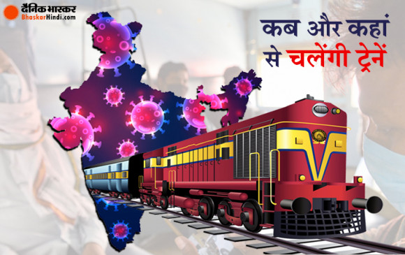 Train Time Table: आज से कब और कहां से चलेंगी ट्रेनें, किस स्टेशन पर रुकेंगी, देखें पूरी लिस्ट