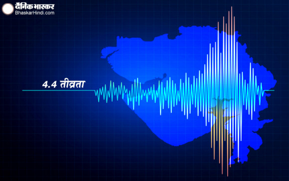 Earthquake: गुजरात में 24 घंटे में दूसरी बार आया भूकंप, रिक्टर स्केल पर 4.4 तीव्रता