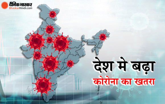 Coronavirus in India: देश में मरीजों की संख्या 8 लाख के पार, पहली बार 24 घंटे में 27,114 नए केस