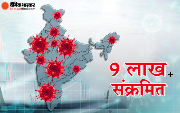 Coronavirus in India: देश में मरीजों की संख्या 9 लाख के पार, बीते 24 घंटे में सामने आए 28,498 नए मामले Coronavirus in India: देश में मरीजों की संख्या 9 लाख के पार, बीते 24 घंटे में सामने आए 28,498 नए मामले