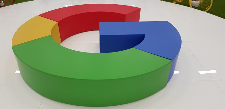 Google will invest 75 thousand crores to promote digitization in India