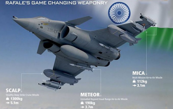 IAF Fighter Aircraft: फ्रांस से भारत के लिए पांच राफेल फाइटर जेट ने भरी उड़ान, जानिए कब और कैसे पहुंचेंगे अंबाला IAF Fighter Aircraft: फ्रांस से भारत के लिए पांच राफेल फाइटर जेट ने भरी उड़ान, जानिए कब और कैसे पहुंचेंगे अंबाला