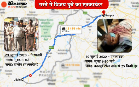 Vikas Dubey Encounter: कानपुर में मारा गया गैंगस्टर विकास दुबे, यूपी एसटीएफ ने एनकाउंटर में किया ढेर Vikas Dubey Encounter: कानपुर में मारा गया गैंगस्टर विकास दुबे, यूपी एसटीएफ ने एनकाउंटर में किया ढेर