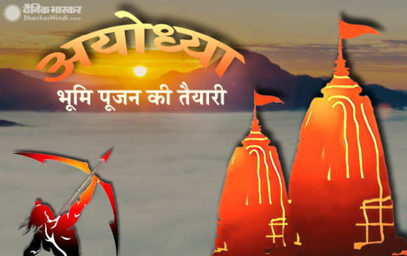 Ayodhya: भूमि पूजन के लिए तैयार रामनगरी, अयोध्या पहुंचे बाबा रामदेव, देखिए राम मंदिर की झलक