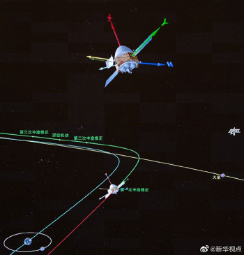 Chinas number 1 Mars rover continues flying to Mars