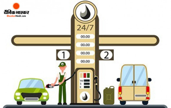 Fuel Price: पेट्रोल की कीमत में फिर हुई बढ़ोतरी, जानें आज क्या है कीमत