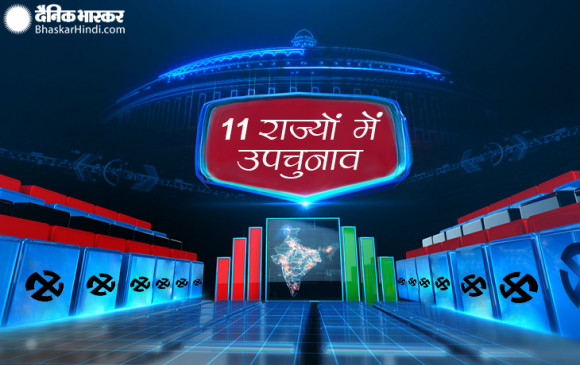 EC: एमपी-यूपी समेत 11 राज्यों की 56 सीटों पर उपचुनाव की घोषणा, 3 और 7 नवंबर को मतदान, 10 नवंबर को नतीजे