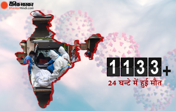 Coronavirus: देश में बीते 24 घंटे में कोरोना के 92605 नए केस, 1133 मौतें, संक्रमितों की संख्या 54 लाख के पार पहुंची Coronavirus: देश में बीते 24 घंटे में कोरोना के 92605 नए केस, 1133 मौतें, संक्रमितों की संख्या 54 लाख के पार पहुंची