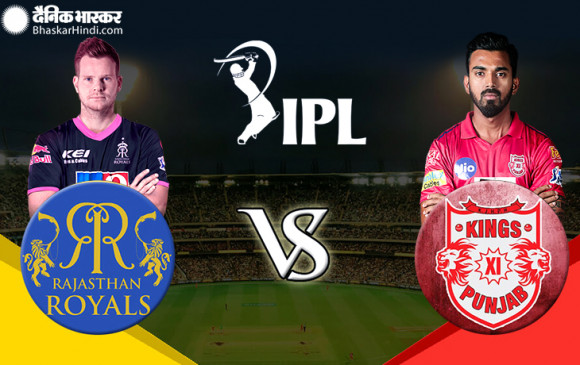 IPL-13, RR VS KXIP: लीग के 9वें मैच में आज राजस्थान-पंजाब आमने-सामने, दोनों टीमों की नजर दूसरी जीत पर IPL-13, RR VS KXIP: लीग के 9वें मैच में आज राजस्थान-पंजाब आमने-सामने, दोनों टीमों की नजर दूसरी जीत पर