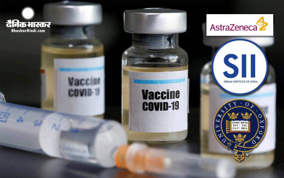 Covid-19 vaccine Trial: ऑक्सफोर्ड की COVID-19 वैक्सीन का ट्रायल फिर से शुरू, मेडिसिन हेल्थ रेगुलेटरी अथॉरिटी से मंजूरी