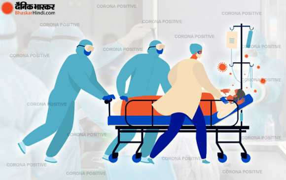 Coronavirus in India: भारत में पिछले 24 घंटे में दर्ज हुए 67,708 कोरोना संक्रमित, 680 की मौत Coronavirus in India: भारत में पिछले 24 घंटे में दर्ज हुए 67,708 कोरोना संक्रमित, 680 की मौत