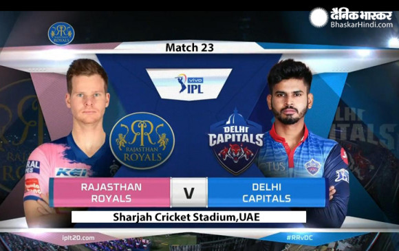 IPL-13: लीग के 23वें मैच में आज दिल्ली-राजस्थान आमने-सामने, श्रेयस अय्यर की टीम की नजर 5वीं जीत पर