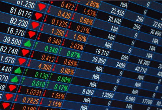 Closing bell: शेयर बाजार में लगातार आठवें दिन तेजी, सेंसेक्स 316.02 अंक और निफ्टी में की बढ़त