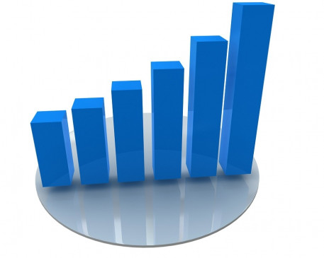Countrys spending on IT is projected to grow 6% in 2021: Gartner Countrys spending on IT is projected to grow 6% in 2021: Gartner