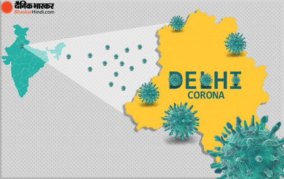 Covid-19: दुनिया में अब तक की सबसे खराब स्थिति दिल्ली में, एक-एक निजी अस्पताल की जांच करेंगी गृह मंत्रालय की टीमें Covid-19: दुनिया में अब तक की सबसे खराब स्थिति दिल्ली में, एक-एक निजी अस्पताल की जांच करेंगी गृह मंत्रालय की टीमें