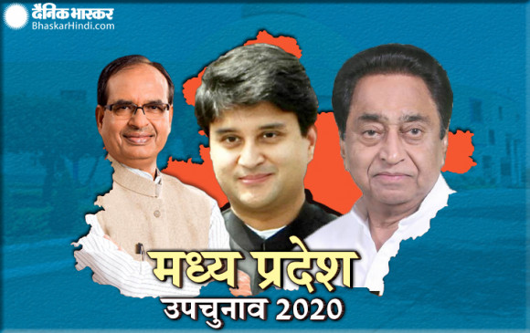 MP By-Election Results: 19 जिला मुख्यालयों पर आज तय होगा शिवराज, सिंधिया और कमलनाथ का भविष्य, चुनाव आयोग की तैयारियां पूरी MP By-Election Results: 19 जिला मुख्यालयों पर आज तय होगा शिवराज, सिंधिया और कमलनाथ का भविष्य, चुनाव आयोग की तैयारियां पूरी