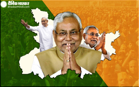 Bihar: नीतीश कुमार ने सातवीं बार बने मुख्यमंत्री, डिप्टी सीएम पद के लिए तार किशोर और रेणु देवी ने शपथ ली Bihar: नीतीश कुमार ने सातवीं बार बने मुख्यमंत्री, डिप्टी सीएम पद के लिए तार किशोर और रेणु देवी ने शपथ ली