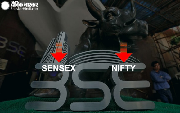 Share market: सेंसेक्स 580 अंक लुढ़का, निफ्टी 12,775 के नीचे बंद हुआ