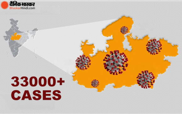 Coronavirus India: मध्य प्रदेश में बढ़ा कोरोना का कहर, भोपाल-इंदौर सबसे ज्यादा प्रभावित Coronavirus India: मध्य प्रदेश में बढ़ा कोरोना का कहर, भोपाल-इंदौर सबसे ज्यादा प्रभावित