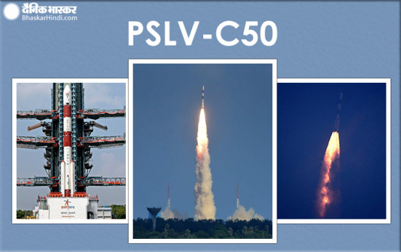 ISRO: कम्युनिकेशन सैटेलाइट CMS-01 ऑर्बिट में सफलतापूर्वक इंजेक्ट, टेलीकम्युनिकेशन सेवाओं में सुधार होगा