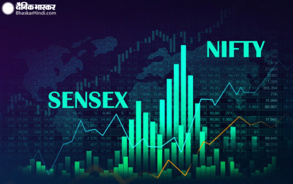 Opening bell: सेंसेक्स 46,785 तक चढ़ा, निफ्टी में मामूली तेजी Opening bell: सेंसेक्स 46,785 तक चढ़ा, निफ्टी में मामूली तेजी