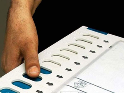 setback for congress in Rajasthan, BJP leads in panchayat polls setback for congress in Rajasthan, BJP leads in panchayat polls
