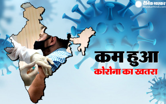 Coronavirus in India: भारत में कोरोना का खतरा कम हुआ, 24 घंटे में मिले 15 हजार नए केस Coronavirus in India: भारत में कोरोना का खतरा कम हुआ, 24 घंटे में मिले 15 हजार नए केस