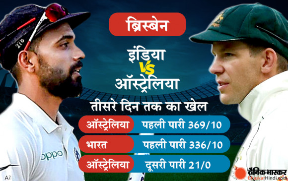 India vs Australia 4th Test day 3: पहली पारी में भारत ने बनाए 336 रन, ऑस्ट्रेलिया ने अब तक 54 रन की बढ़त बनाई