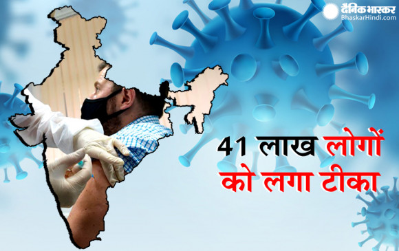 Coronavirus in India: देश में कोरोना के 11 हजार नए केस सामने आए, 41 लाख लोगों को लगी वैक्सीन