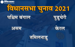 5 राज्यों में चुनाव का ऐलानः  पश्चिम बंगाल में 8 ,असम में तीन, केरल, तमिलनाडु व पुडुचेरी में एक चरण में मतदान, 2 मई को आएंगे नतीजे