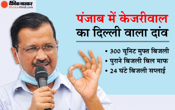 दिल्ली वाला दांव: पंजाब में केजरीवाल के तीन चुनावी वादे- 300 यूनिट फ्री बिजली, पुराने बिल माफ और 24 घंटे बिजली सप्लाई