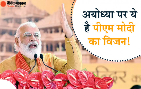 Ram Mandir : अयोध्या पर पीएम मोदी की बड़ी बैठक , सीएम योगी और डिप्टी सीएम शामिल, मास्टर प्लान पर चर्चा