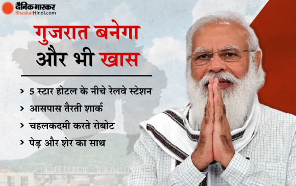 होटल के नीचे रेलवे स्टेशन, हॉल में मछलियां, चुनाव से पहले गुजरात को मिली सौगातें सैलानियों का दिल लूट लेंगी