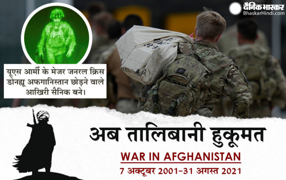 अफगानिस्तान में खत्म हुआ 20 सालों से चल रहा अमेरिका का युद्ध, आधी रात में सैनिकों ने छोड़ा काबुल एयरपोर्ट, तालिबान ने जश्न में की हवाई फायरिंग