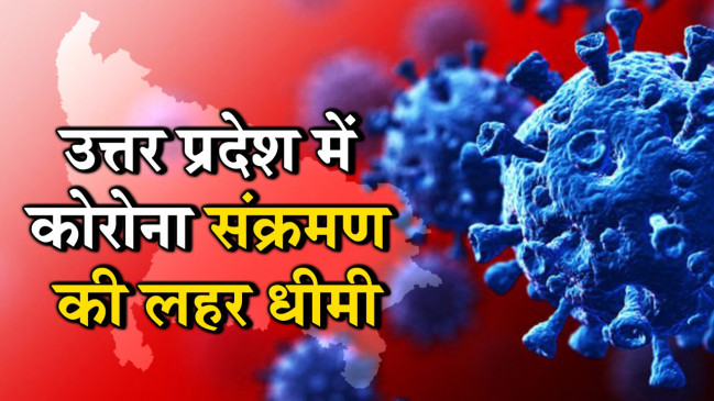 उत्तर प्रदेश में कोरोना संक्रमण की लहर धीमी, पिछले 24 घंटे में आए मात्र 7 नए केस
