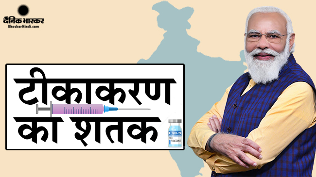 भारत ने पार किया 100 करोड़ कोरोना डोज का आंकड़ा, पीएम मोदी ने देशवासियों को दी बधाई
