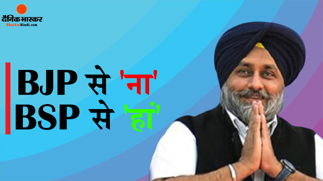 बीजेपी का पुराना साथी अब हाथी के साथ लड़ेगा आगामी चुनाव बीजेपी का पुराना साथी अब हाथी के साथ लड़ेगा आगामी चुनाव