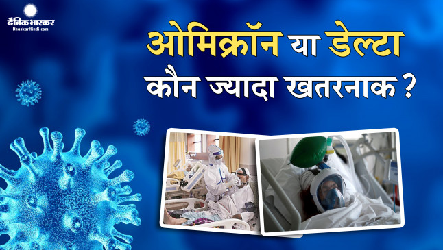 नया वेरिएंट पुराने पर है भारी! जानिए क्या कहती है अमेरिका और सिंगापुर की रिपोर्ट्स नया वेरिएंट पुराने पर है भारी! जानिए क्या कहती है अमेरिका और सिंगापुर की रिपोर्ट्स
