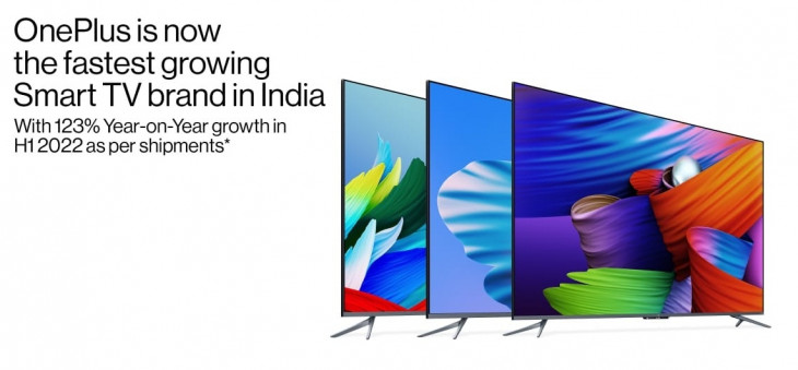 OnePlus emerges as the fastest growing Smart TV brand in India OnePlus emerges as the fastest growing Smart TV brand in India