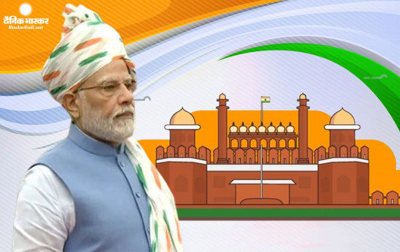 आज़ादी के 75 वर्ष पूर्ण होने पर  लाल किला पर पीएम ने राष्ट्रीय ध्वज फहराया,  देशवासियों को किया  संबोधित, पीएम मोदी ने जय अनुसंधान का दिया नया नारा, भ्रष्टाचार, भाई -भतीजावाद को खत्म करने का लिया संकल्प